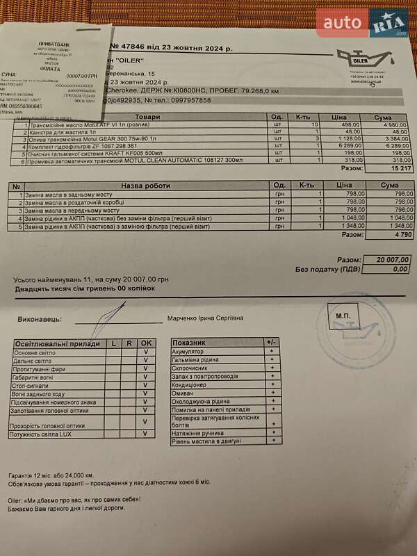 Внедорожник / Кроссовер Jeep Grand Cherokee 2018 в Киеве фото 37 Внедорожник / Кроссовер Jeep Grand Cherokee 2018 в Киеве