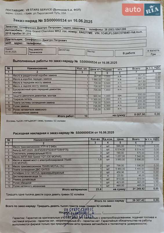 Внедорожник / Кроссовер Jeep Grand Cherokee 2018 в Киеве