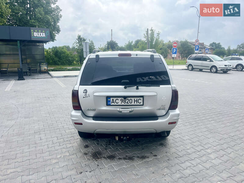 Внедорожник / Кроссовер Jeep Grand Cherokee 2004 в Владимире