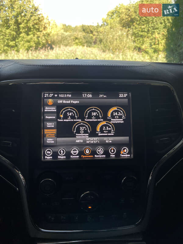 Внедорожник / Кроссовер Jeep Grand Cherokee 2018 в Киеве