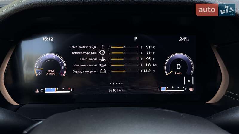 Внедорожник / Кроссовер Jeep Grand Cherokee 2021 в Киеве