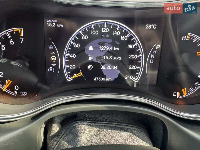 Внедорожник / Кроссовер Jeep Grand Cherokee 2020 в Киеве