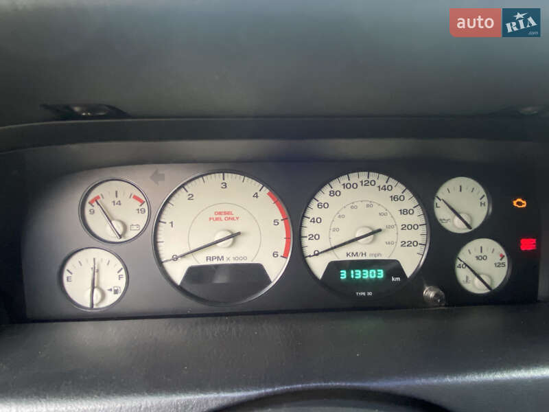 Внедорожник / Кроссовер Jeep Grand Cherokee 2002 в Александрие