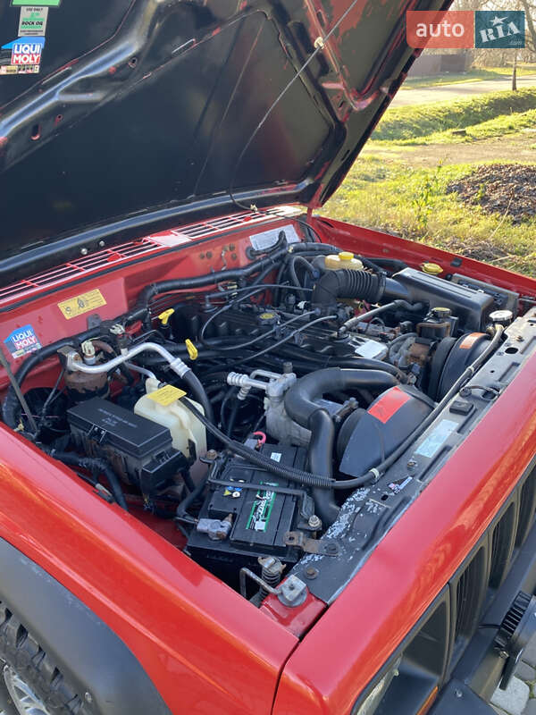 Внедорожник / Кроссовер Jeep Grand Cherokee 1996 в Борисполе