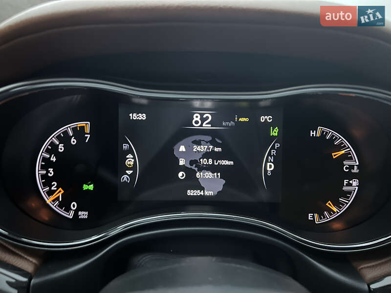 Внедорожник / Кроссовер Jeep Grand Cherokee 2021 в Киеве