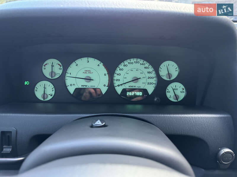 Позашляховик / Кросовер Jeep Grand Cherokee 2004 в Мукачевому фото 30 Позашляховик / Кросовер Jeep Grand Cherokee 2004 в Мукачевому