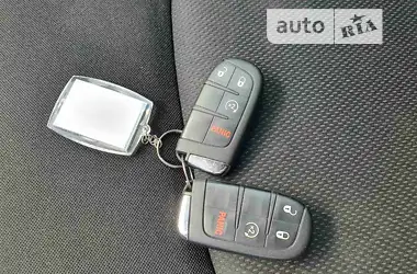 Jeep Renegade 2021