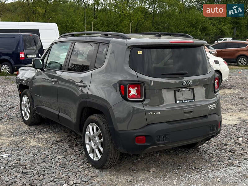 Jeep Renegade 2021