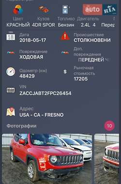 Внедорожник / Кроссовер Jeep Renegade 2015 в 
