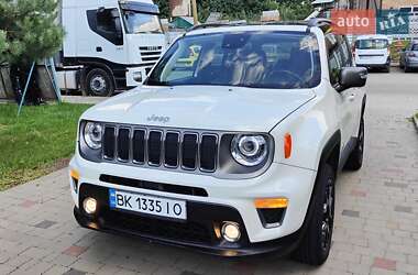 Jeep Renegade 2021