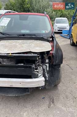 Внедорожник / Кроссовер Jeep Renegade 2015 в 