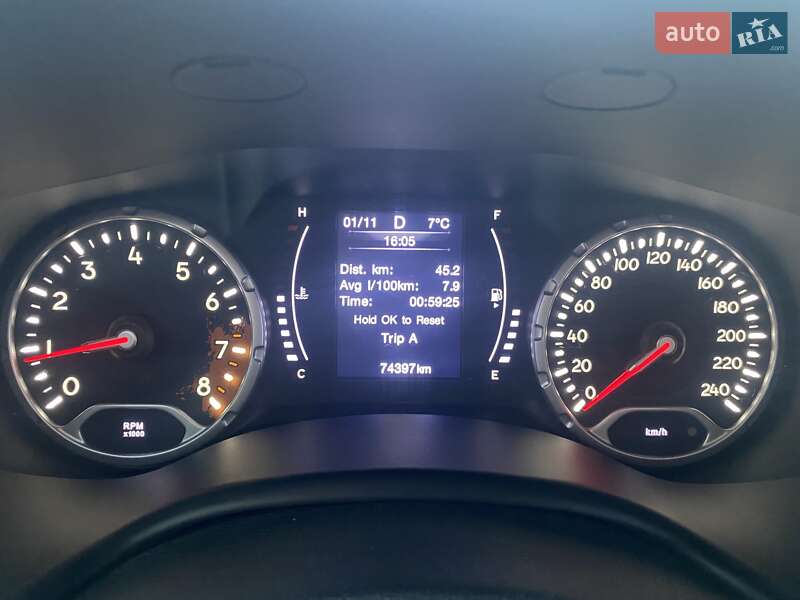 Позашляховик / Кросовер Jeep Renegade 2016 в Києві