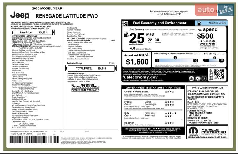 Внедорожник / Кроссовер Jeep Renegade 2020 в Киеве фото 48 Внедорожник / Кроссовер Jeep Renegade 2020 в Киеве