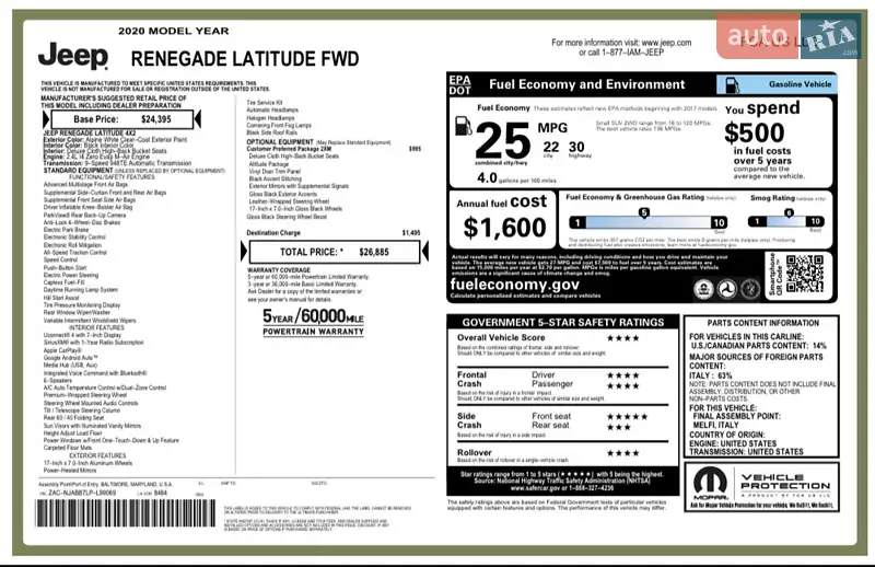 Внедорожник / Кроссовер Jeep Renegade 2020 в Киеве документ 6 фото Внедорожник / Кроссовер Jeep Renegade 2020 в Киеве документ