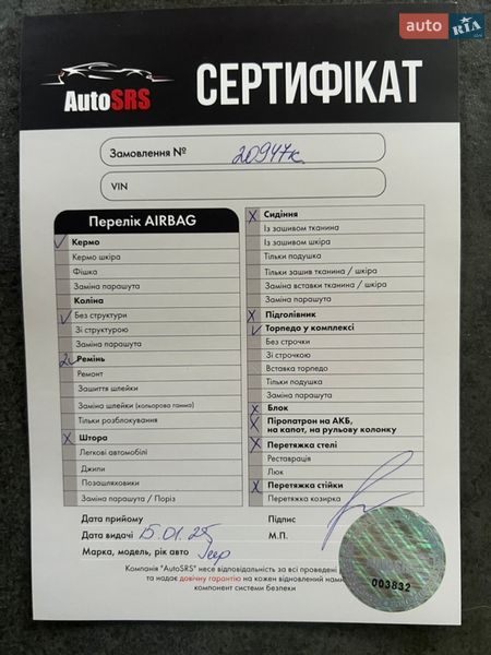 Позашляховик / Кросовер Jeep Renegade 2020 в Києві