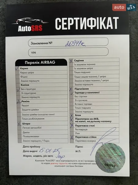 Позашляховик / Кросовер Jeep Renegade 2020 в Києві документ