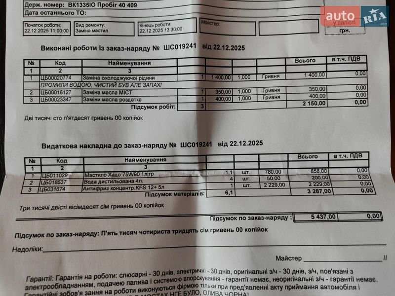 Внедорожник / Кроссовер Jeep Renegade 2021 в Ровно