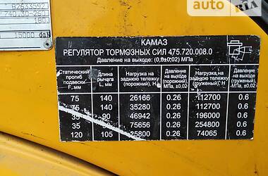 Тягач КамАЗ 65116 2011 в 