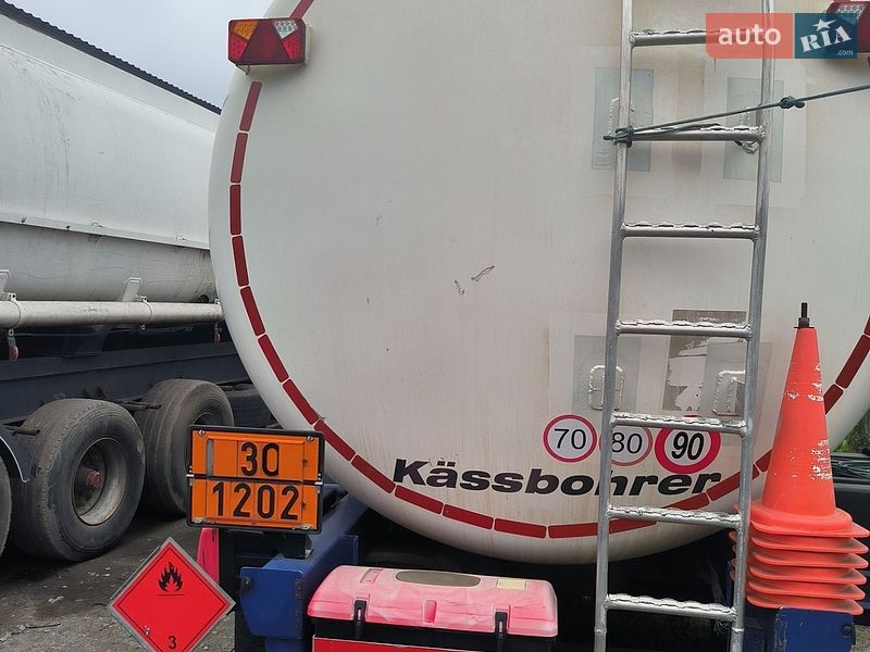 Цистерна Kassbohrer SC 1999 в Глобиному
