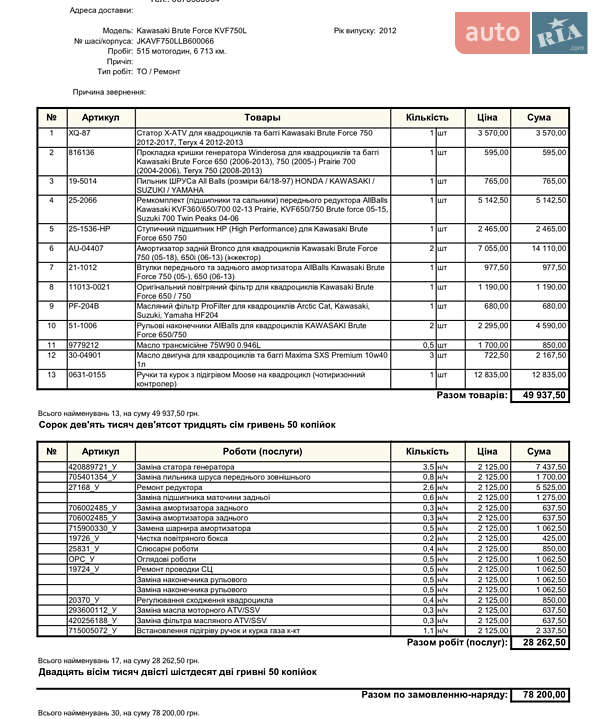 Квадроцикл утилітарний Kawasaki Brute Force 750 2013 в Василькові
