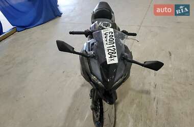 Спортбайк Kawasaki EX 650 2024 в 
