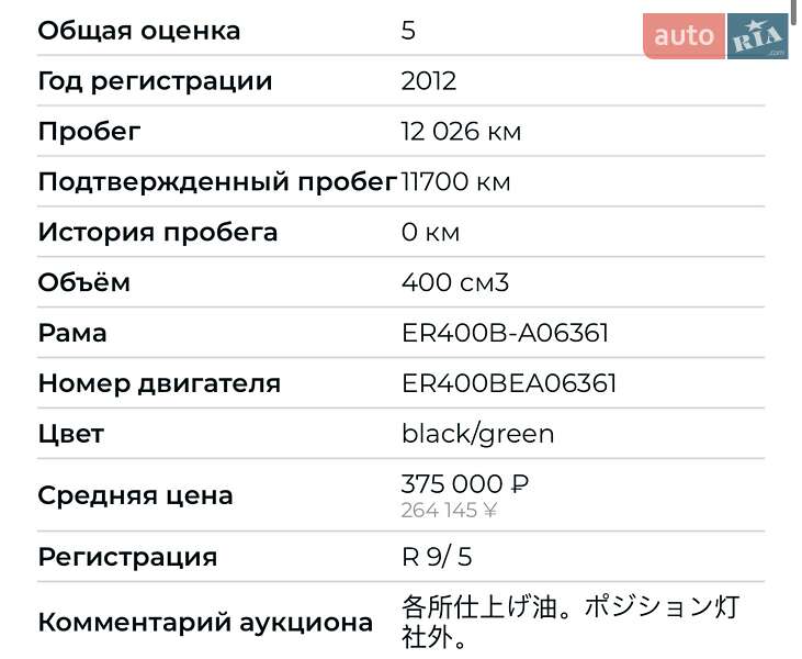 Мотоцикл Без обтікачів (Naked bike) Kawasaki Ninja 400R 2012 в Сновську