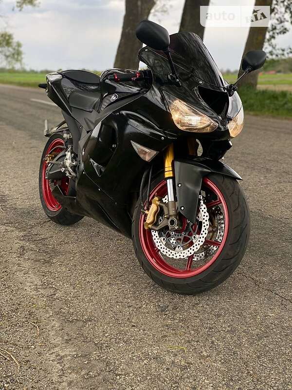 kawasaki_ninja-636-zx-