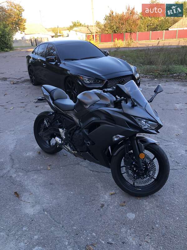 Вантажні моторолери, мотоцикли, скутери, мопеди Kawasaki Ninja 650 2021 в Кропивницькому
