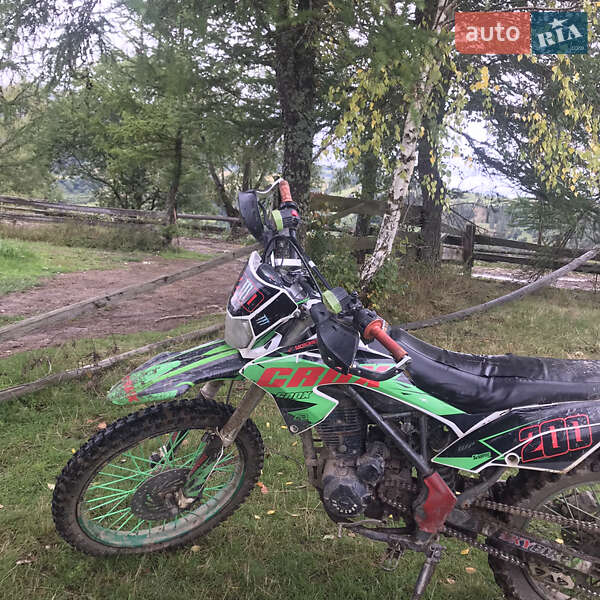 Kayo CRF 2020