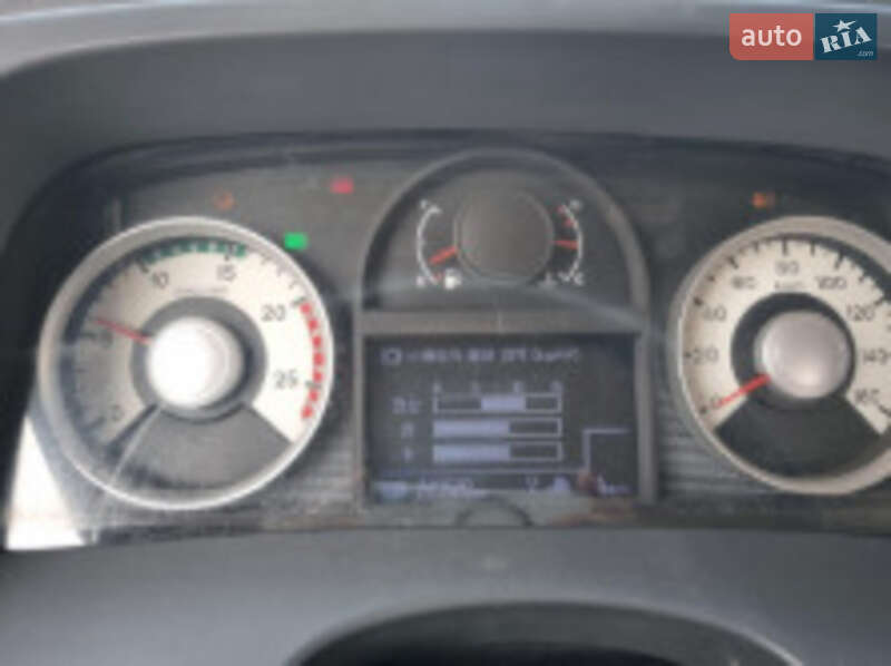 Бетононасос KCP 42RX170 2013 в Киеве