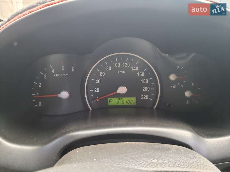 Kia Carnival 2008 Kia Carnival 2008