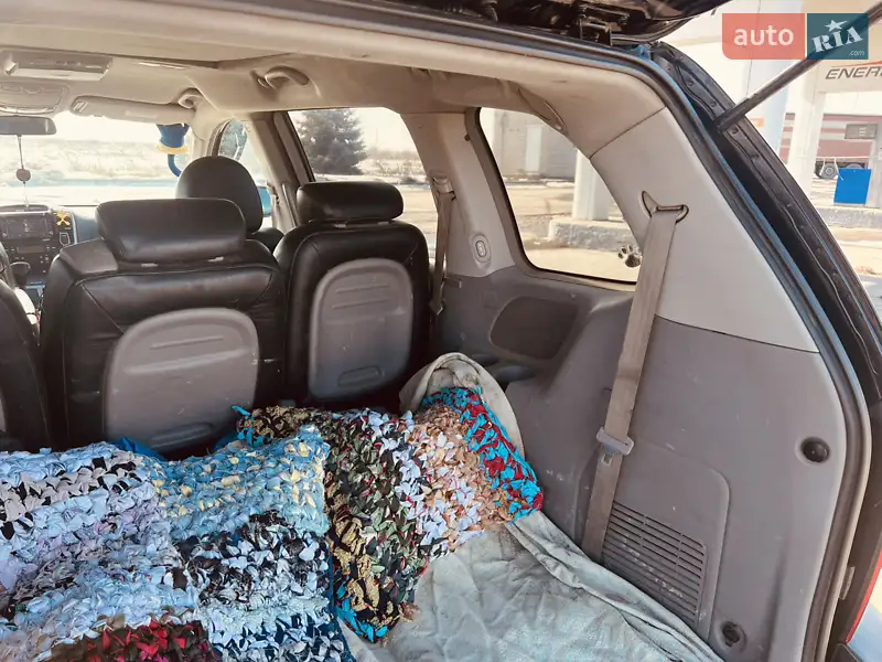 Kia Carnival 2007 VIN KNEMB754376137527 фото оголошення 19 з 43