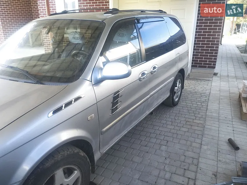 Kia Carnival 2003 VIN KNEUP751246514609 фото оголошення 23 з 51