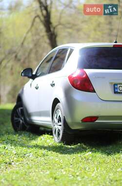 Хэтчбек Kia Ceed 2008 в 