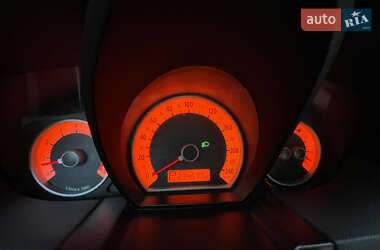 Хэтчбек Kia Ceed 2007 в 