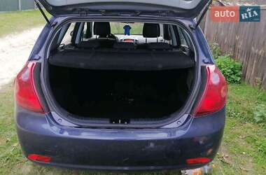 Хэтчбек Kia Ceed 2008 в 