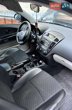 Хэтчбек Kia Ceed 2007 в 