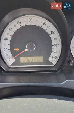 Хэтчбек Kia Ceed 2007 в 