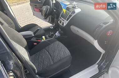 Хэтчбек Kia Ceed 2007 в 