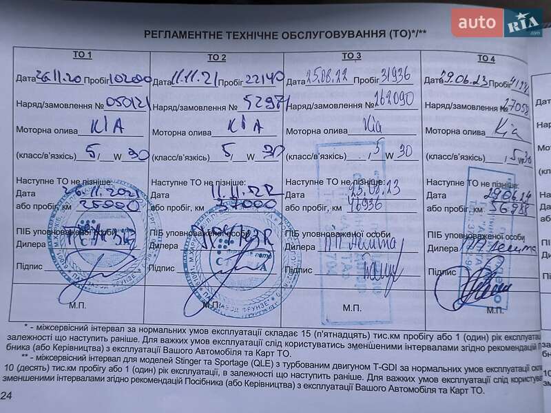 Хэтчбек Kia Ceed 2019 в Каменском