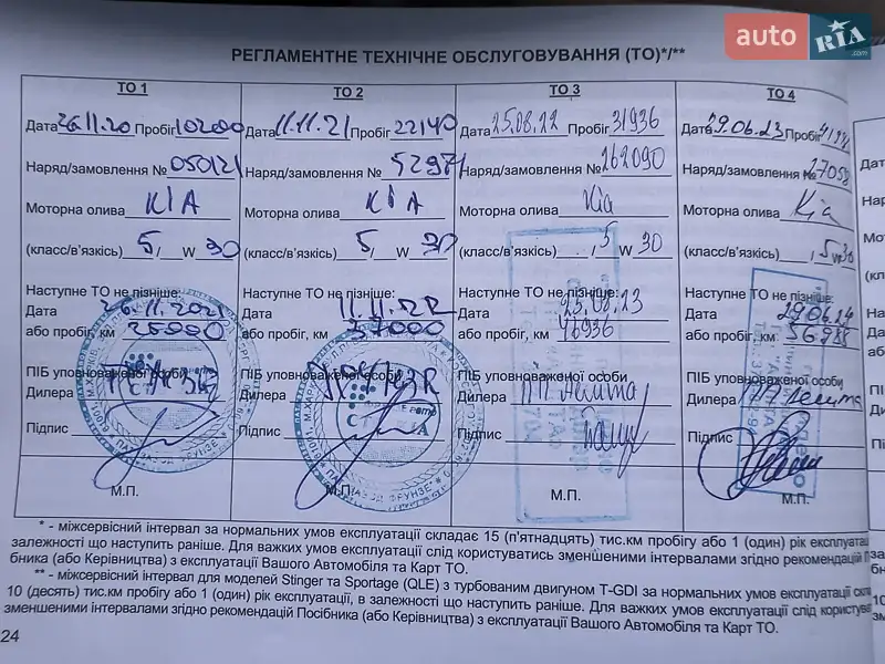 Хэтчбек Kia Ceed 2019 в Каменском документ