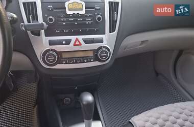 Хэтчбек Kia Ceed 2008 в 