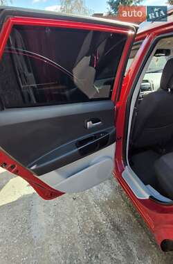 Универсал Kia Ceed 2007 в 