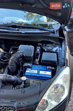 Универсал Kia Ceed 2007 в 