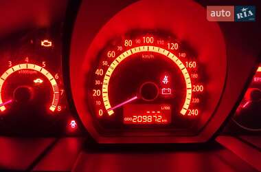 Универсал Kia Ceed 2010 в Раздельной