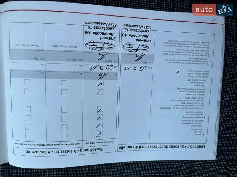 Хетчбек Kia Ceed 2011 в Хоролі документ