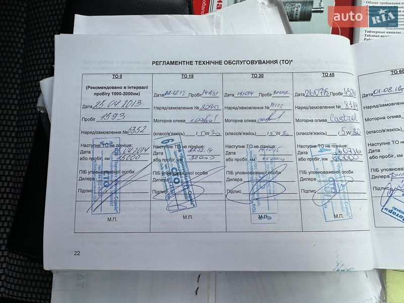 Хэтчбек Kia Ceed 2013 в Киеве фото 44 Хэтчбек Kia Ceed 2013 в Киеве