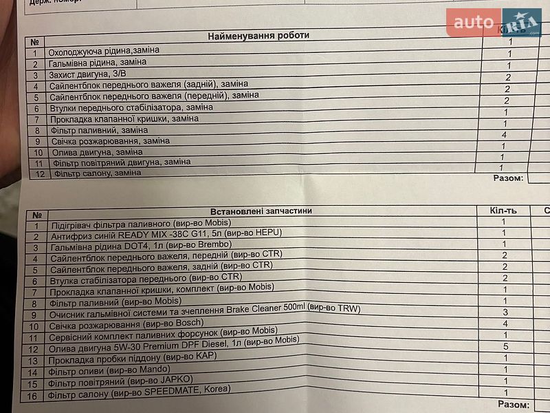 Универсал Kia Ceed 2007 в Вишневом