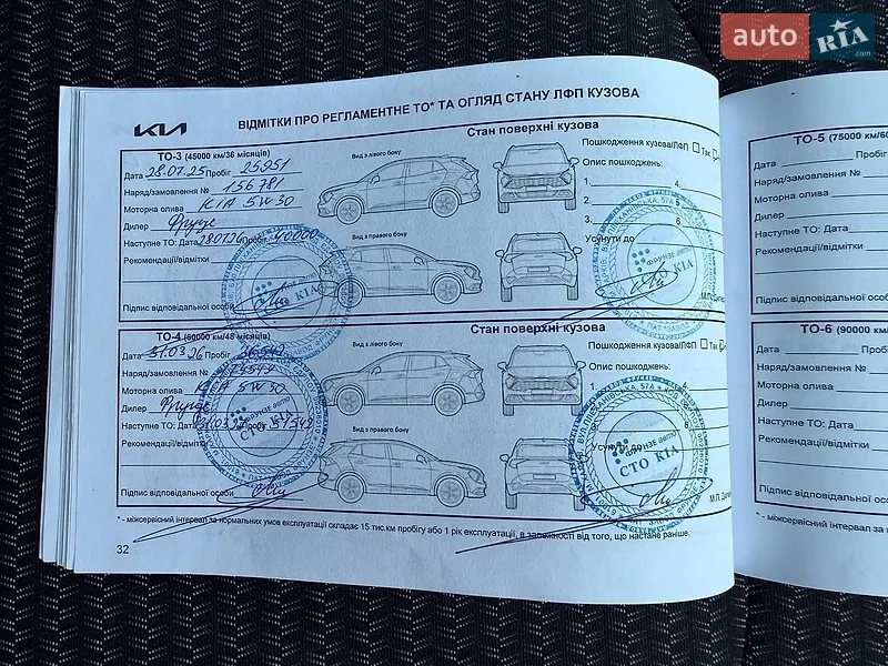 Універсал Kia Ceed 2022 в Києві документ 3 фото Універсал Kia Ceed 2022 в Києві документ