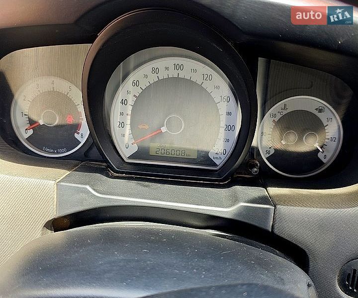 Хетчбек Kia Ceed 2008 в Кропивницькому